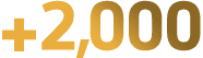 بیش از 2000 مشتری