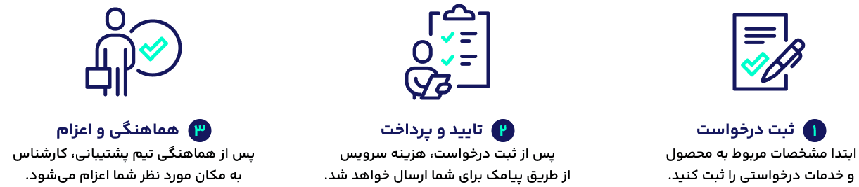 سرویس دوره ای