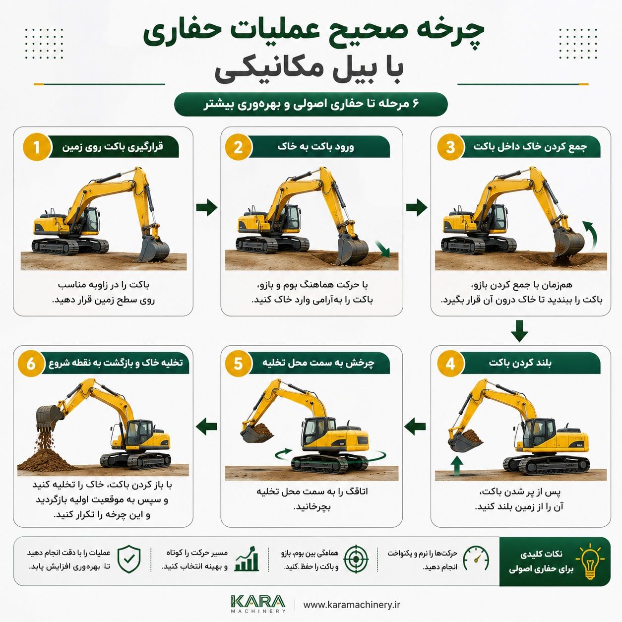 آموزش-کار-با-بیل-مکانیکی.jpg