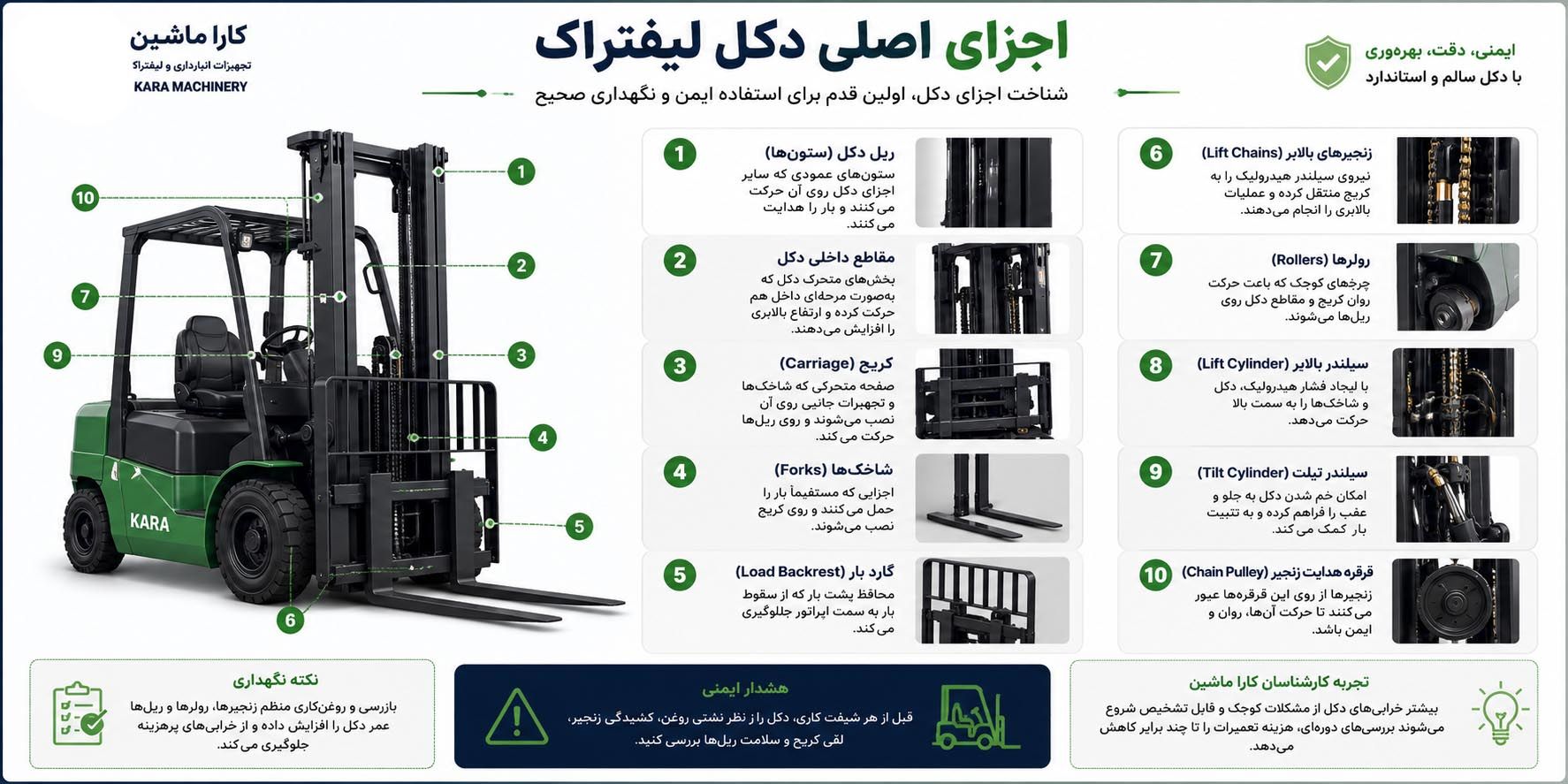 اجزای-اصلی-دکل-لیفتراک.jpg