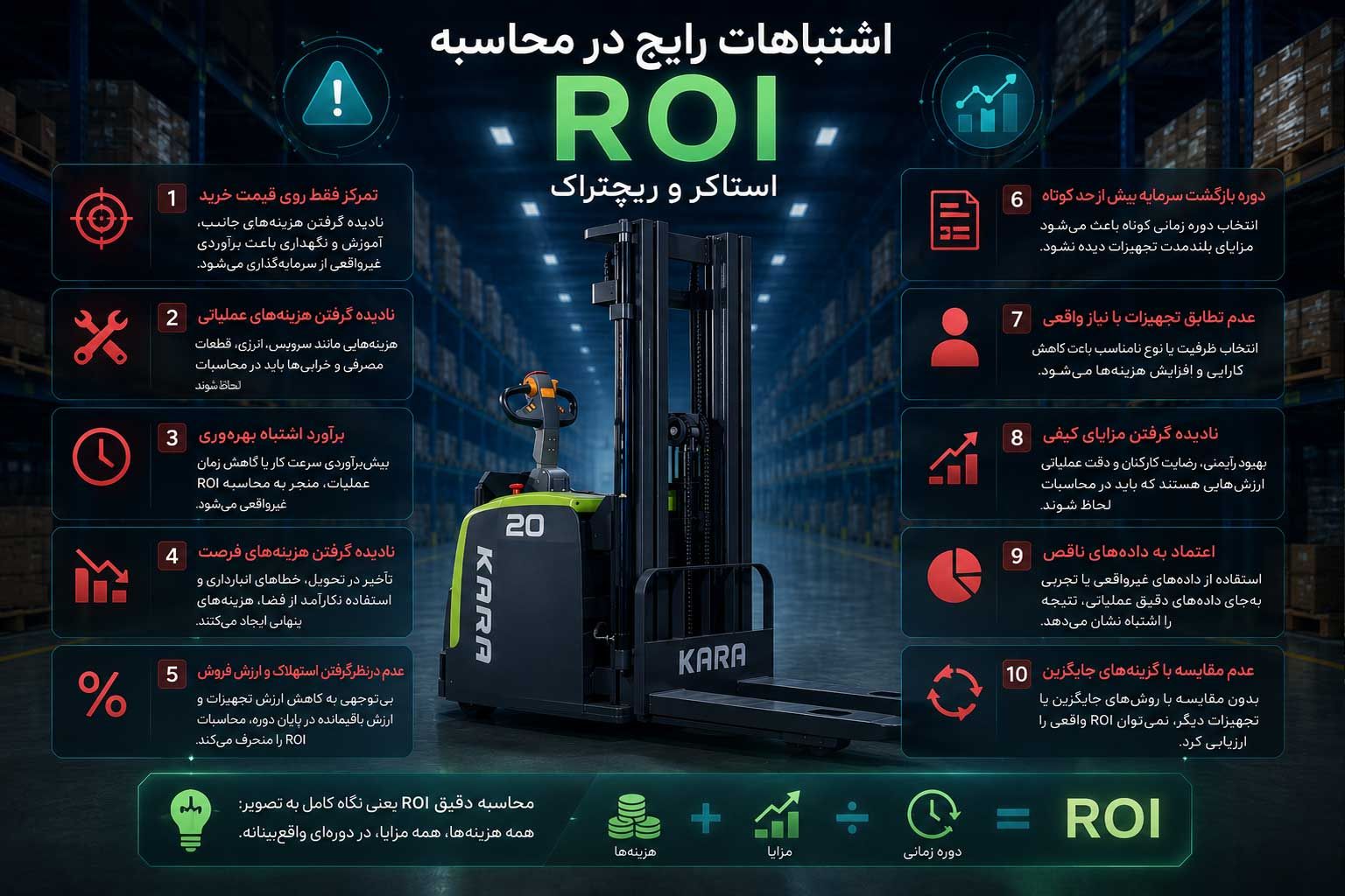اشتباهات-رایج-در-محاسبه-ROI-استاکر-و-ریچتراک.jpg