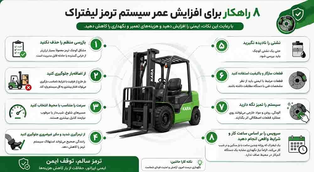 افزایش-عمر-سیستم-ترمز-لیفتراک.jpg