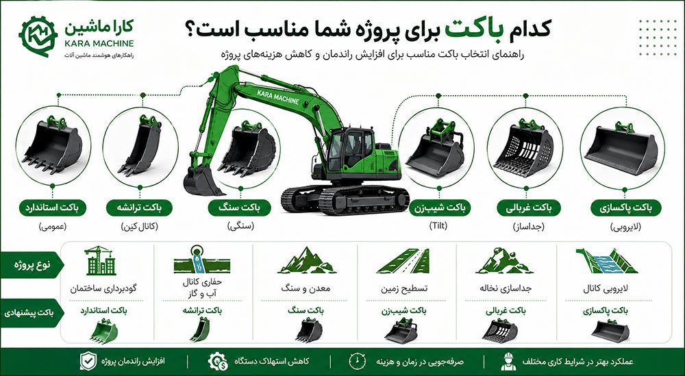 انواع-باکت-بیل-مکانیکی.jpg