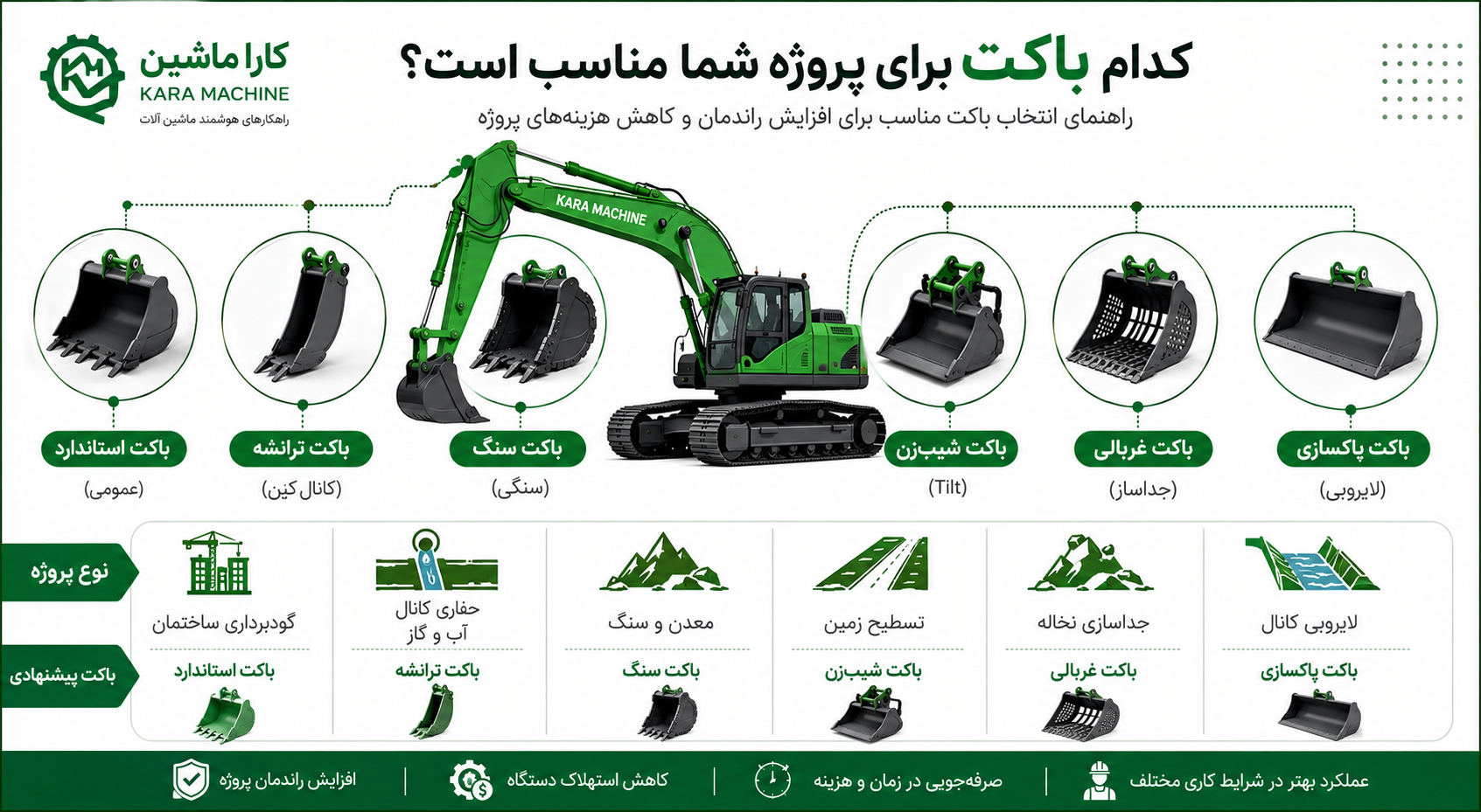 انواع-باکت-بیل-مکانیکی.png