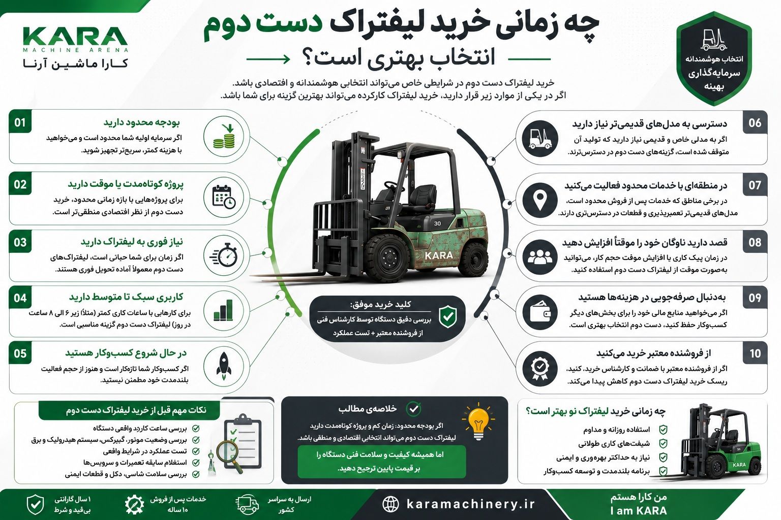 بهترین-زمان-خرید-لیفتراک-دست-دوم.jpg