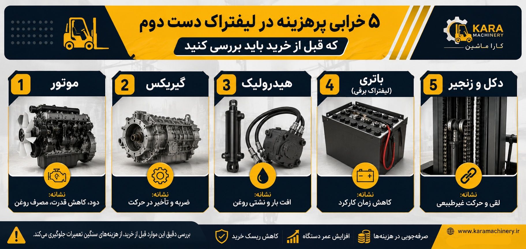 خرابی-پر-هزینه-در-زمان-خرید-لیفتراک-دست-دوم.jpg