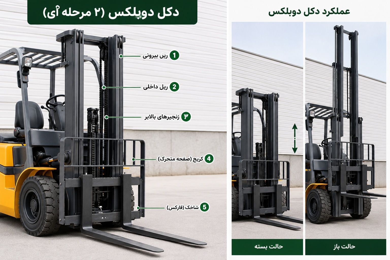 دکل-دوبلکس.jpg