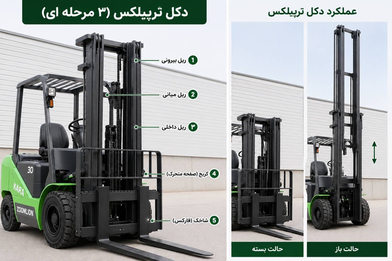 دکل-سه-کشویی.jpg