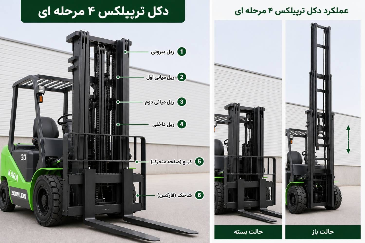دکل-چهار-کشویی.jpg