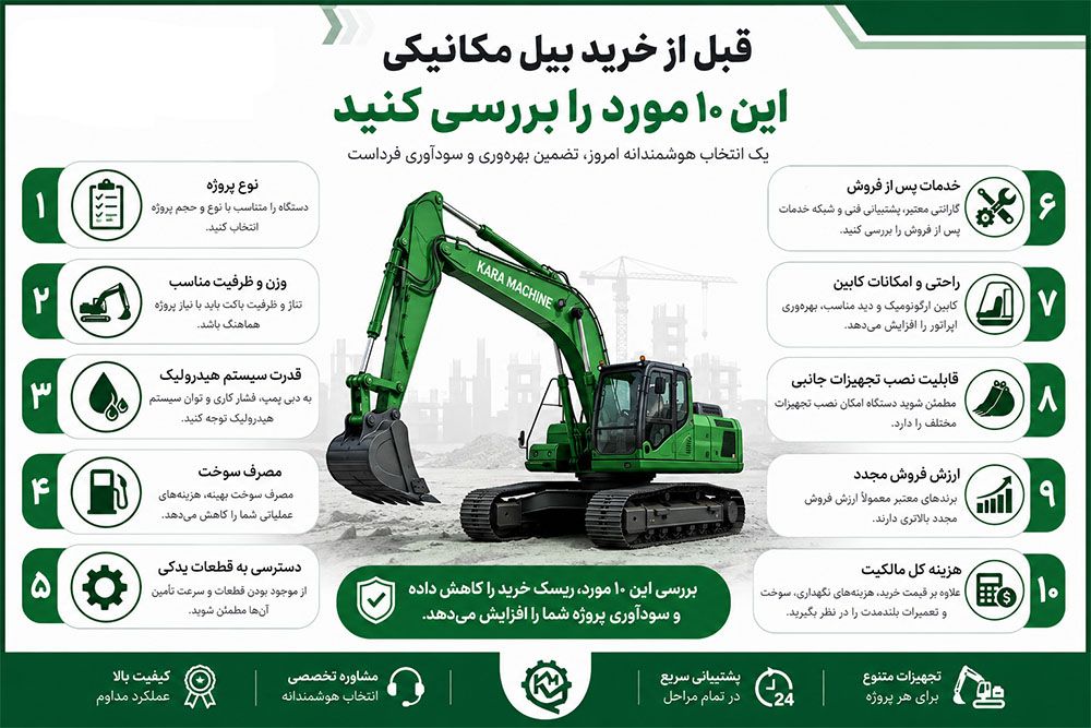 راهنمای-خرید-بیل-مکانیکی.jpg
