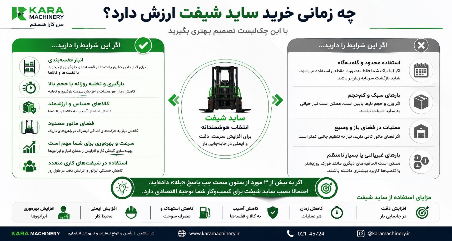 ساید-شیفت.jpg