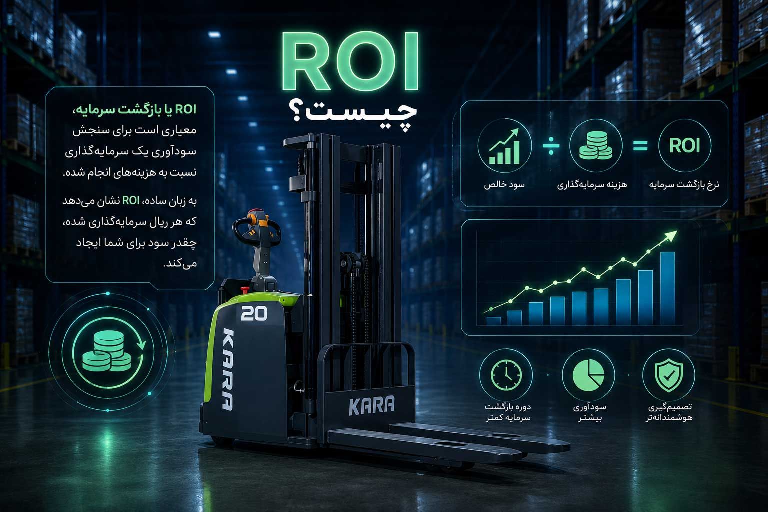 ROI-چیست؟.jpg